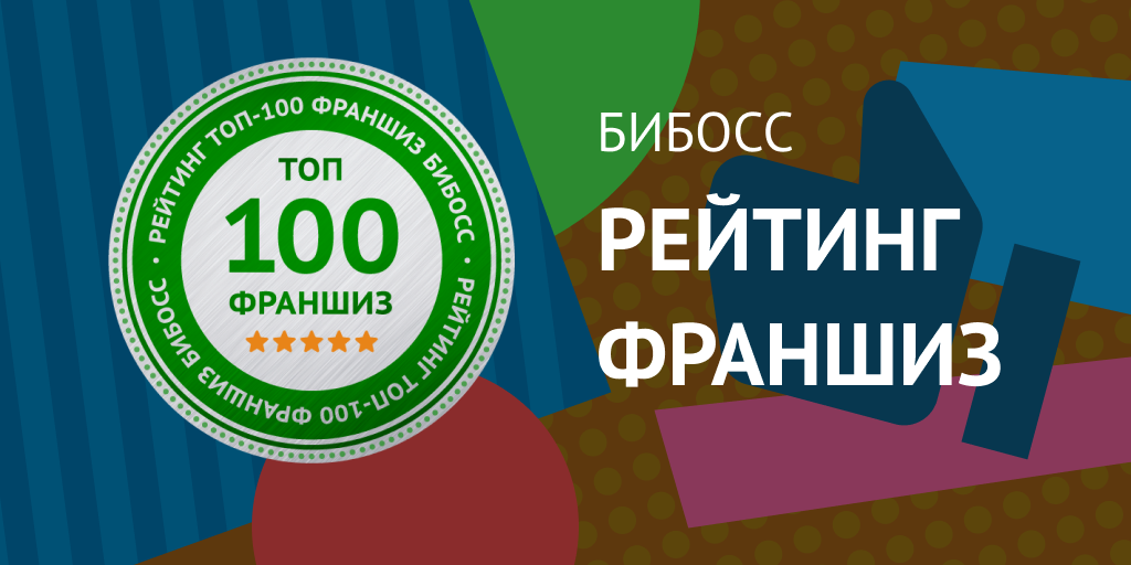 Ситилаб новопокровская режим работы телефон