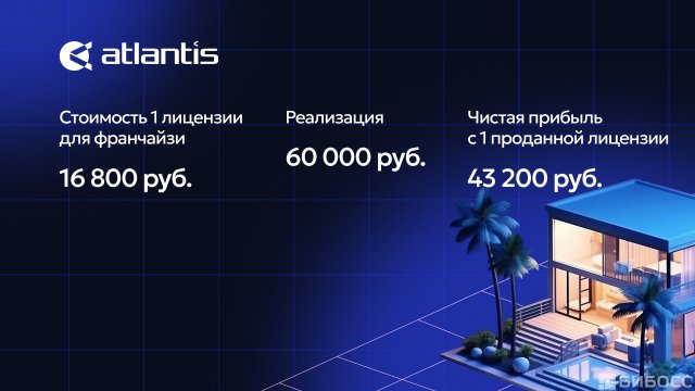 Франшиза ATLANTIS