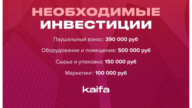 Франшиза Доставка Kaifa