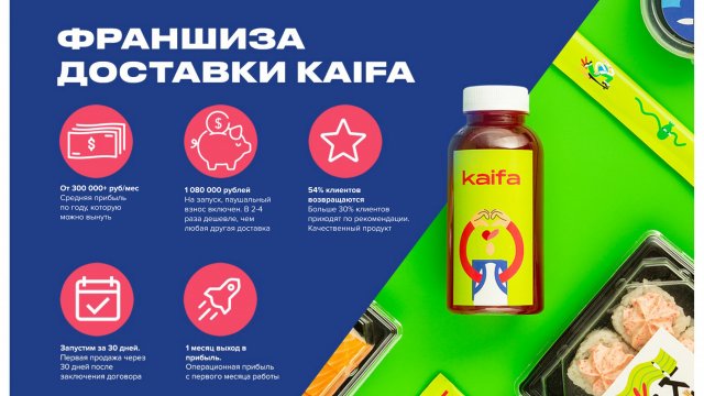 Франшиза Доставка Kaifa