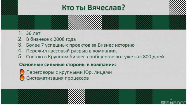 Франшиза StartBiz.pro | ПерсоналБеру