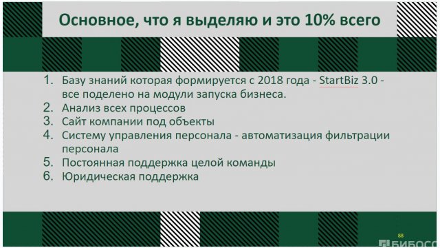 Франшиза StartBiz.pro | ПерсоналБеру