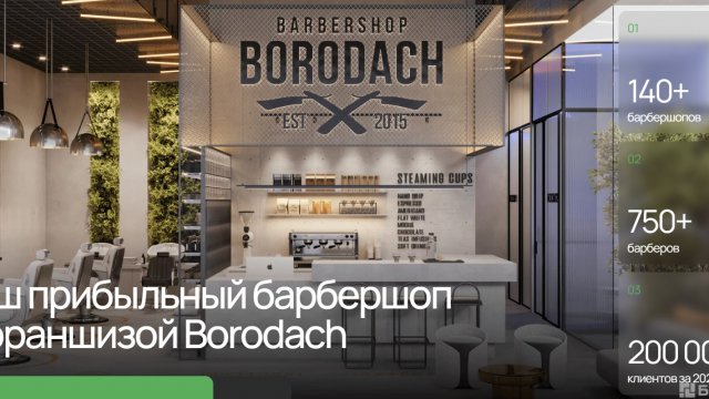 Франшиза BORODACH