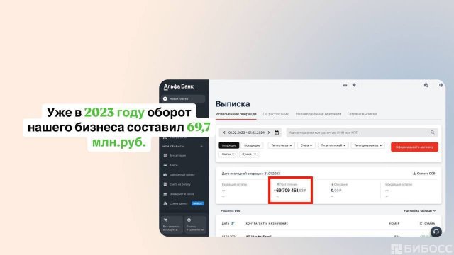 Франшиза AppBusters