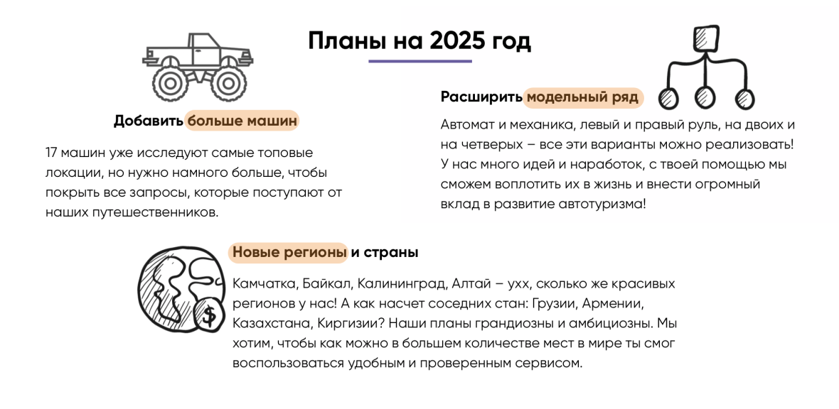 Закупаем новые авто, открываем новые регионы