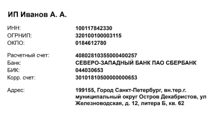 ИП Иванов А.А. ИНН: 100117842330 ОГРНИП: 320100100003115