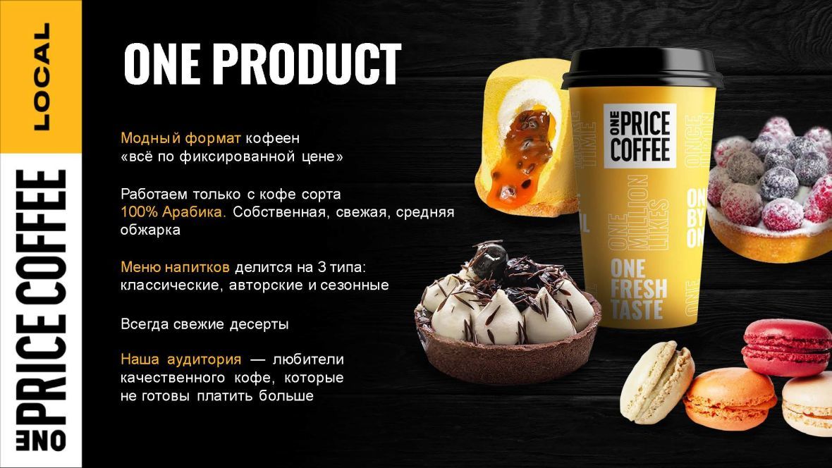 Франшиза One Price Coffee