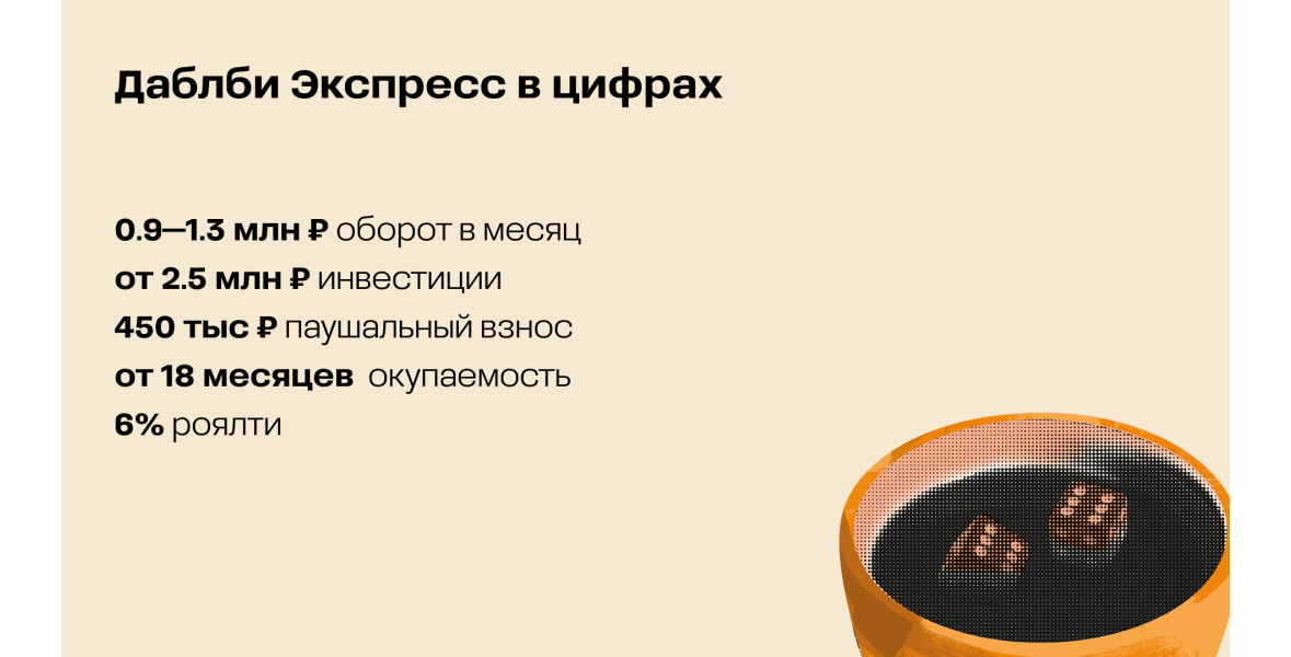 Даблби Экспресс в цифрах