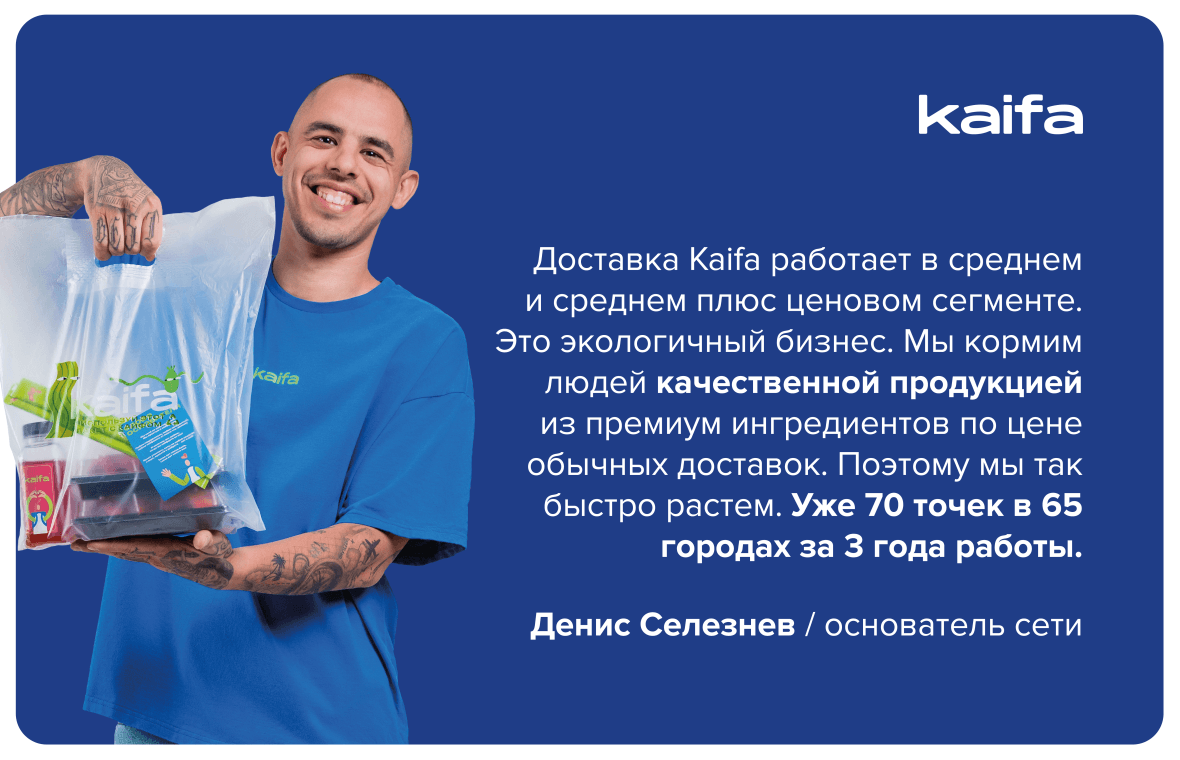 Франшиза доставки Kaifa