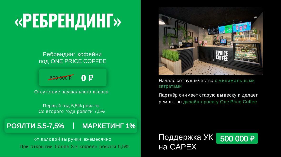 Франшиза One Price Coffee