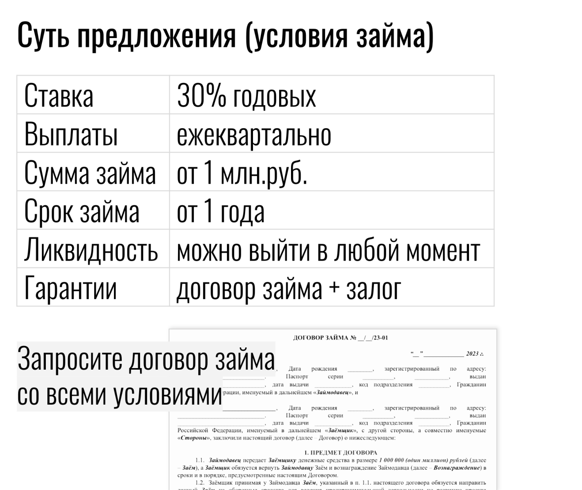 Инвестиции в производство и продажа на Wildberries | Москва, Россия |  Стадия проекта: Работающий с прибылью | ID: 7941