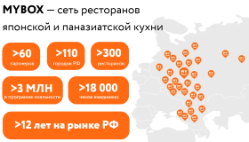 MYBOX: как локальный ресторан превратился в мощную федеральную сеть