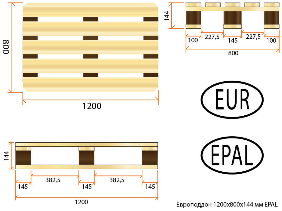 Размер паллета. Европоддон 1200х800 мм с клеймом EPAL. Чертеж поддона 1200х800 евро. 1200*800 Поддоны EPAL. Чертеж поддона 1200х800 облегченный.