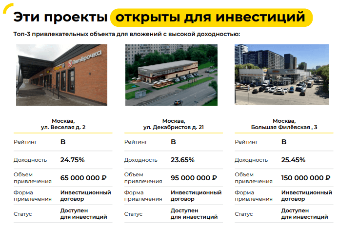 Эти проекты открыты для инвестиций