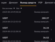 Выплаты действующим инвесторам