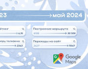 Google Карты